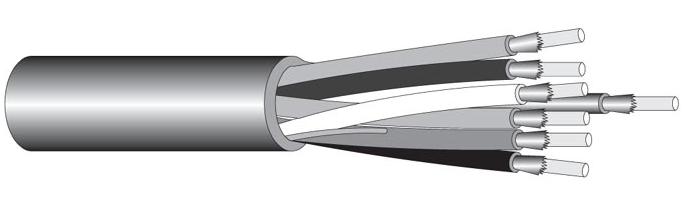 Breakout Cables – Standard Wire & Cable Co